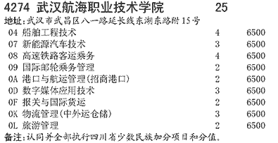 2019年武漢航海職業技術學院在川招生高職(專科)專業及計劃(理科)