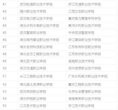 天津高校馳援湖北，武漢航海學(xué)院抗疫顯擔(dān)當(dāng)